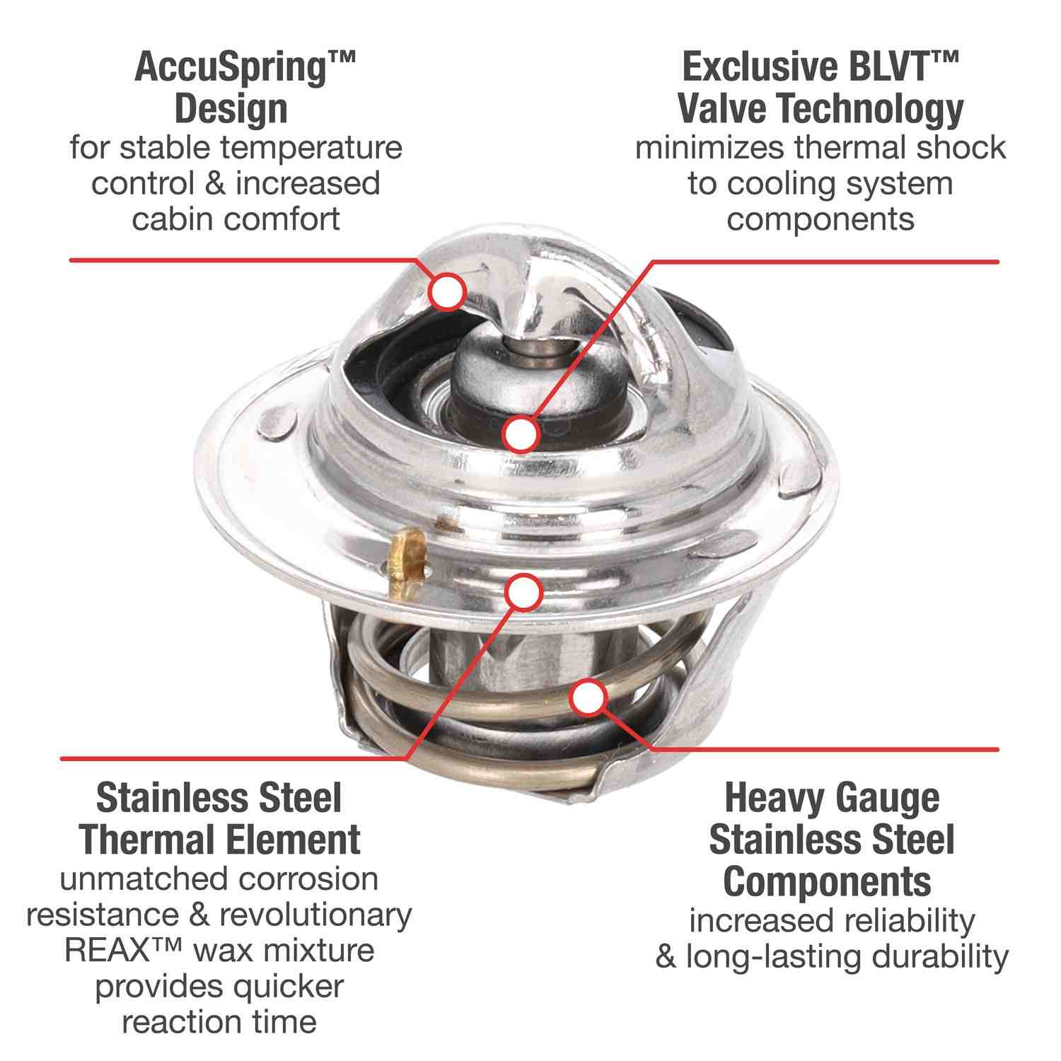 Motorad Engine Coolant Thermostat 5239-192