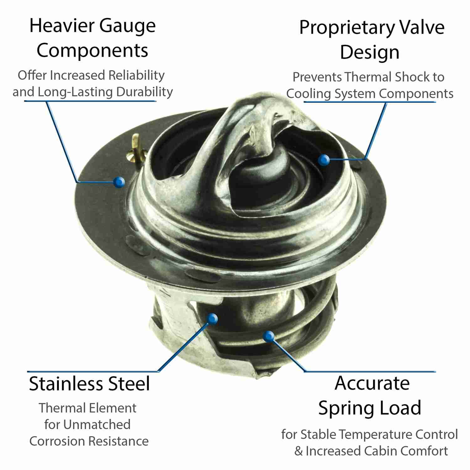Motorad Engine Coolant Thermostat 5239-192