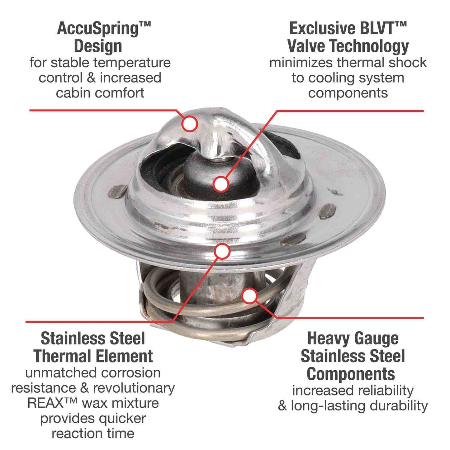 Motorad Engine Coolant Thermostat 5240-180