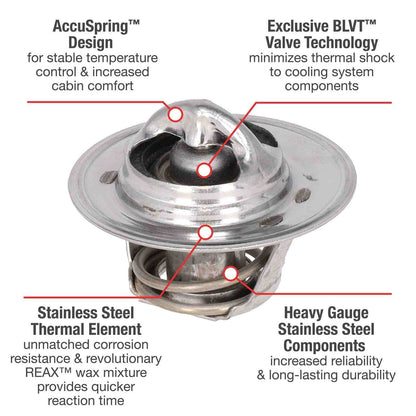 Motorad Engine Coolant Thermostat 5240-180