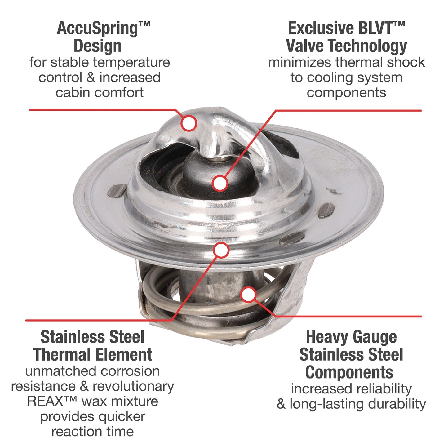 Motorad Engine Coolant Thermostat 5240-180