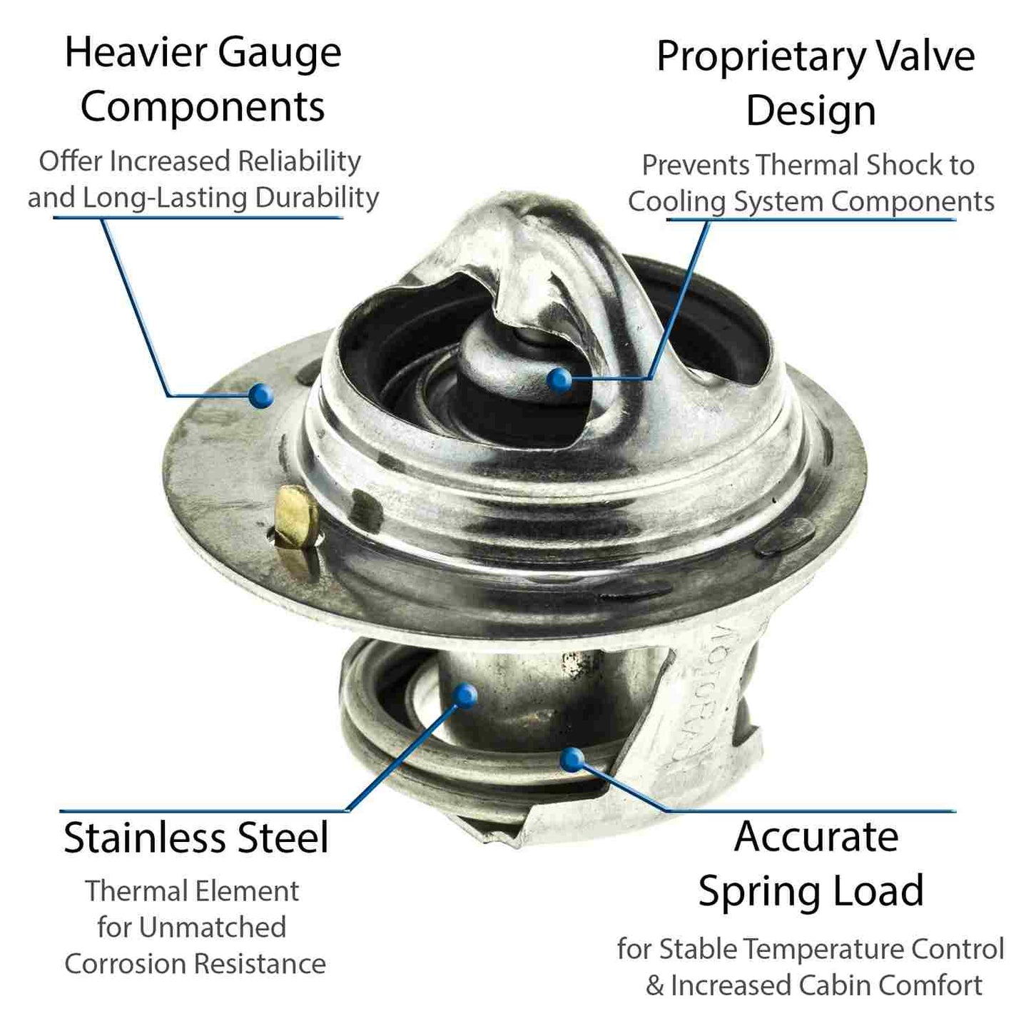 Motorad Engine Coolant Thermostat 5240-180