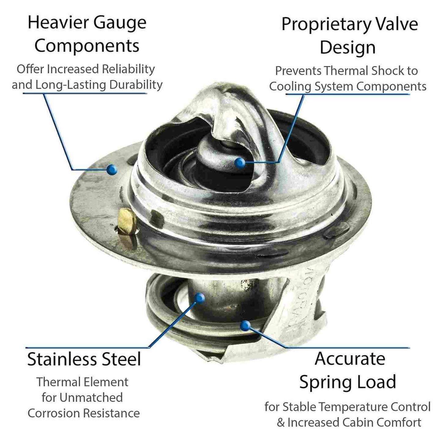 Motorad Engine Coolant Thermostat 5240-180