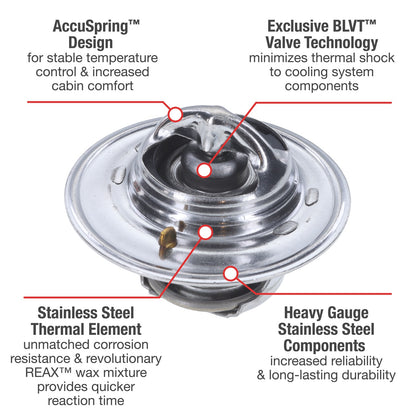 Motorad Engine Coolant Thermostat 5240-192