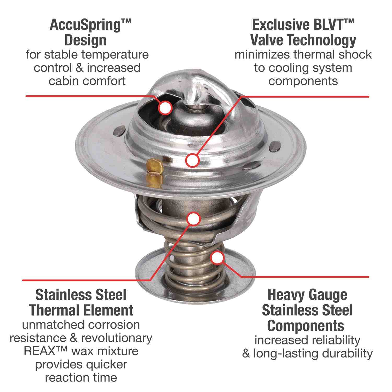 Motorad Engine Coolant Thermostat 5242-170