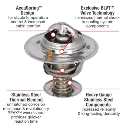 Motorad Engine Coolant Thermostat 5242-170