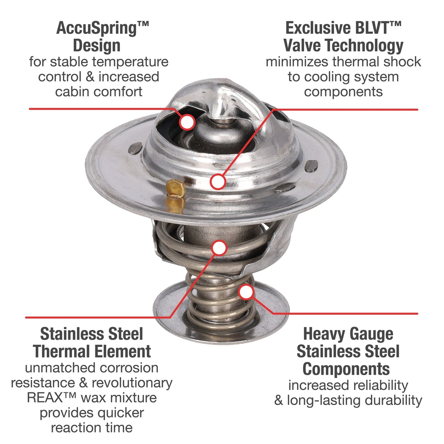 Motorad Engine Coolant Thermostat 5242-170