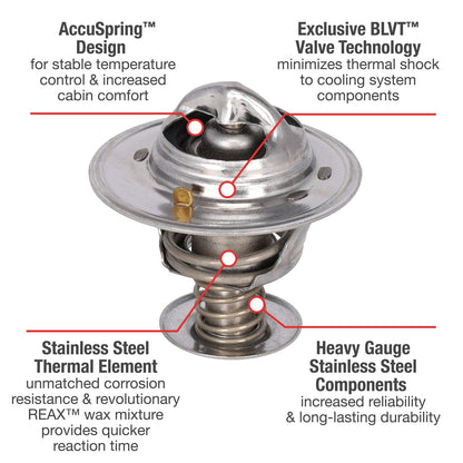 Motorad Engine Coolant Thermostat 5242-170