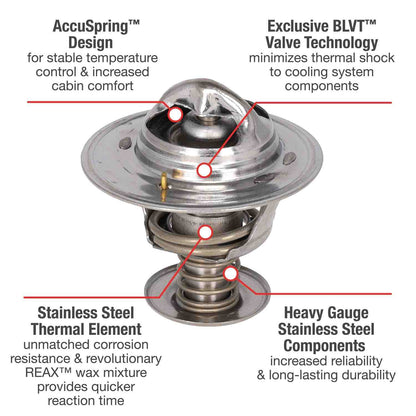 Motorad Engine Coolant Thermostat 5242-180