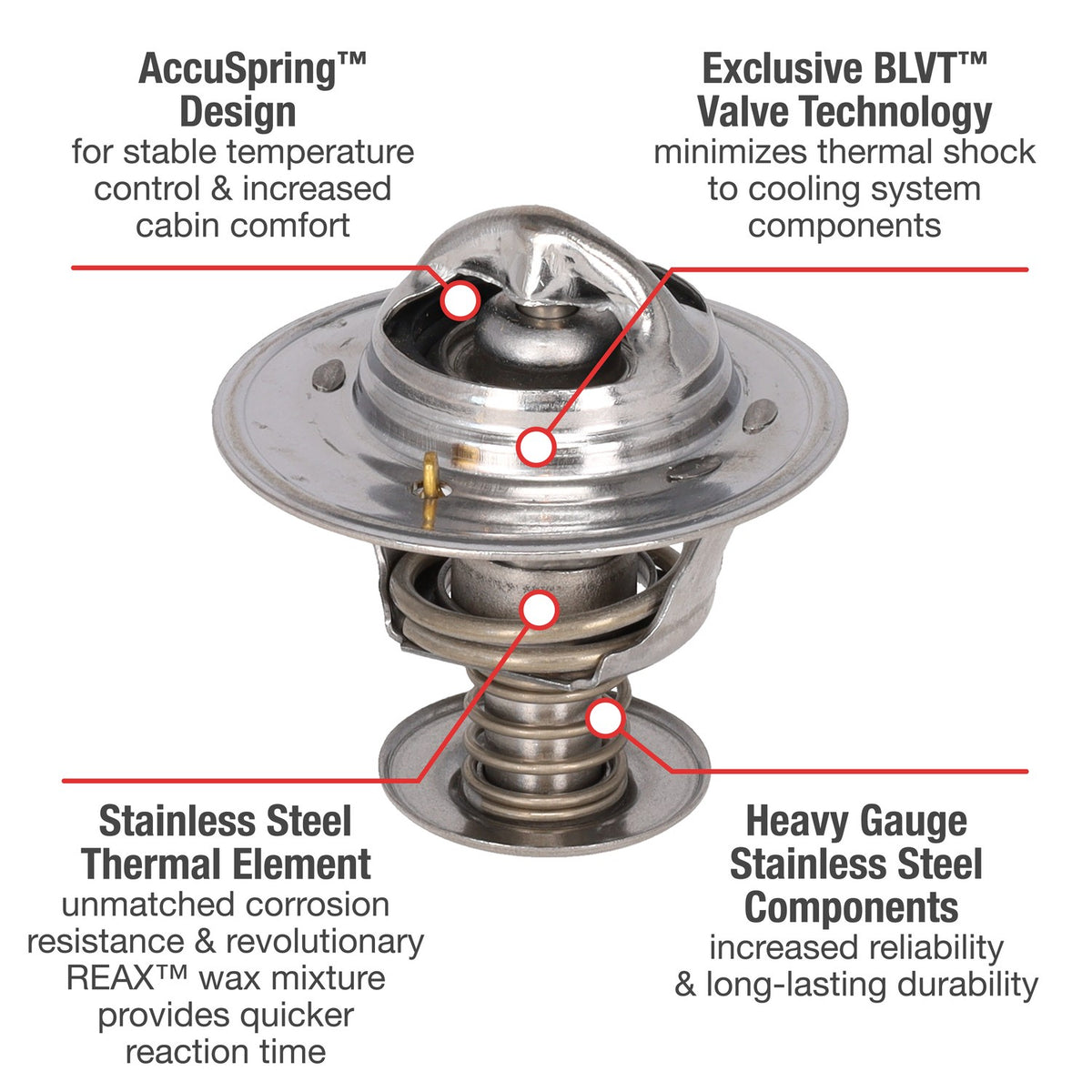 Motorad Engine Coolant Thermostat 5242-180