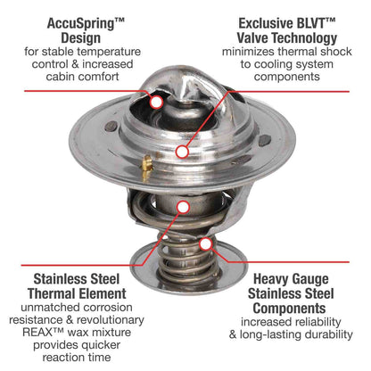 Motorad Engine Coolant Thermostat 5242-192