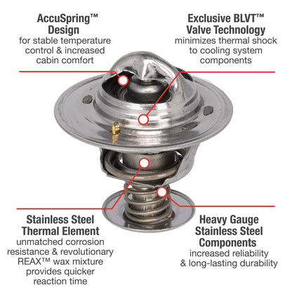 Motorad Engine Coolant Thermostat 5242-192