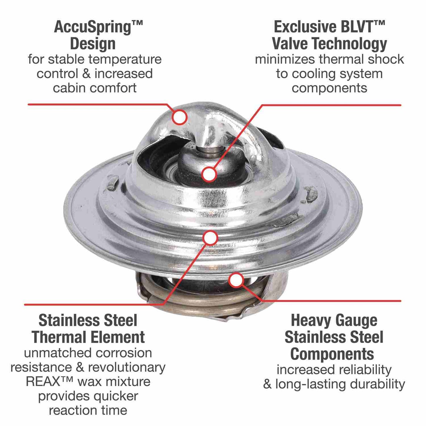 Motorad Engine Coolant Thermostat 5244-192