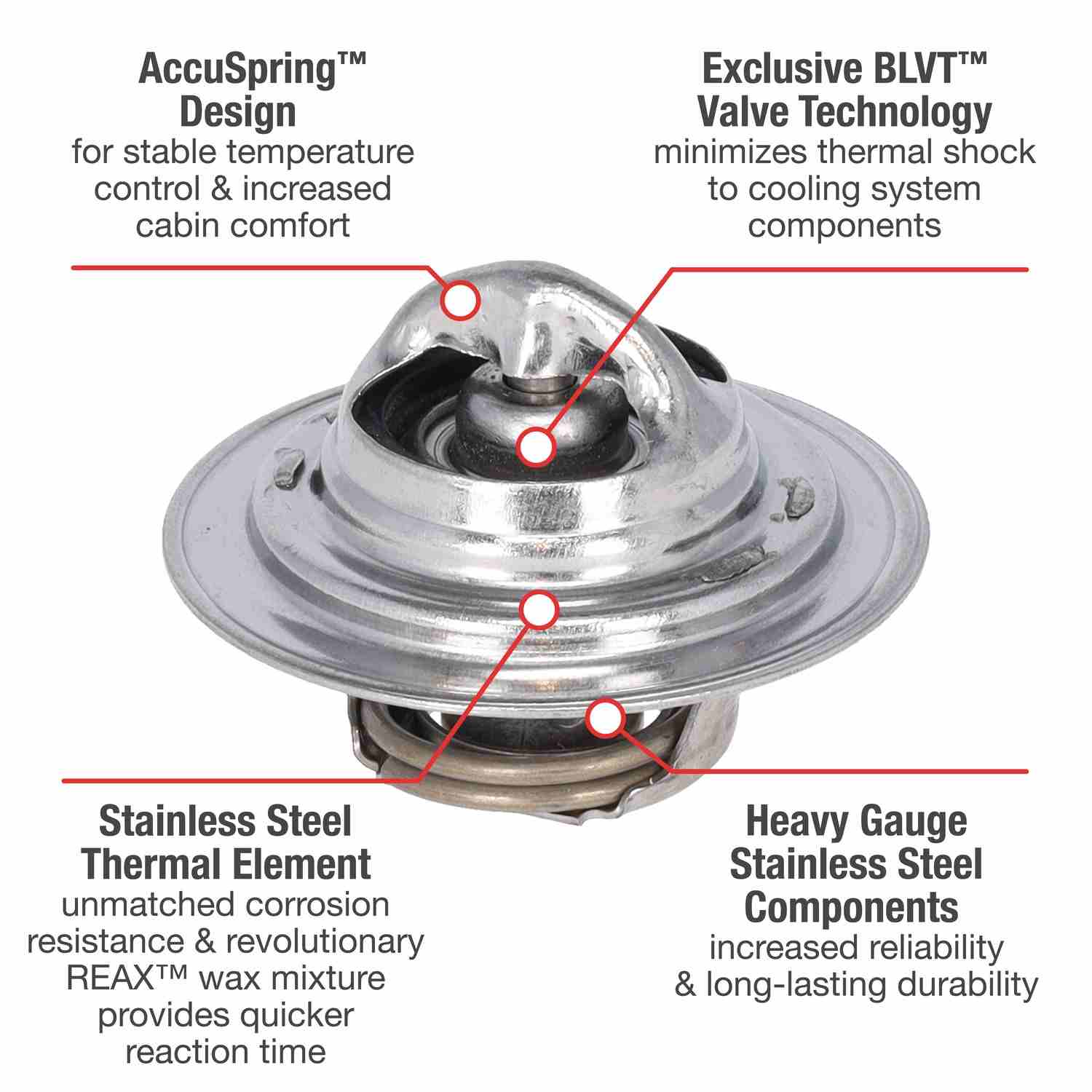 Motorad Engine Coolant Thermostat 5244-192