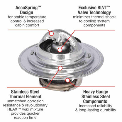 Motorad Engine Coolant Thermostat 5244-192