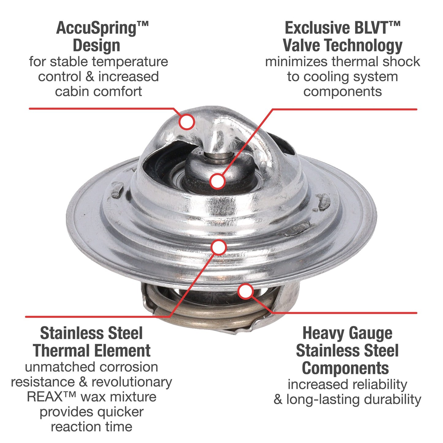 Motorad Engine Coolant Thermostat 5244-192