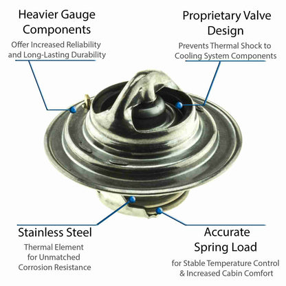 Motorad Engine Coolant Thermostat 5244-192