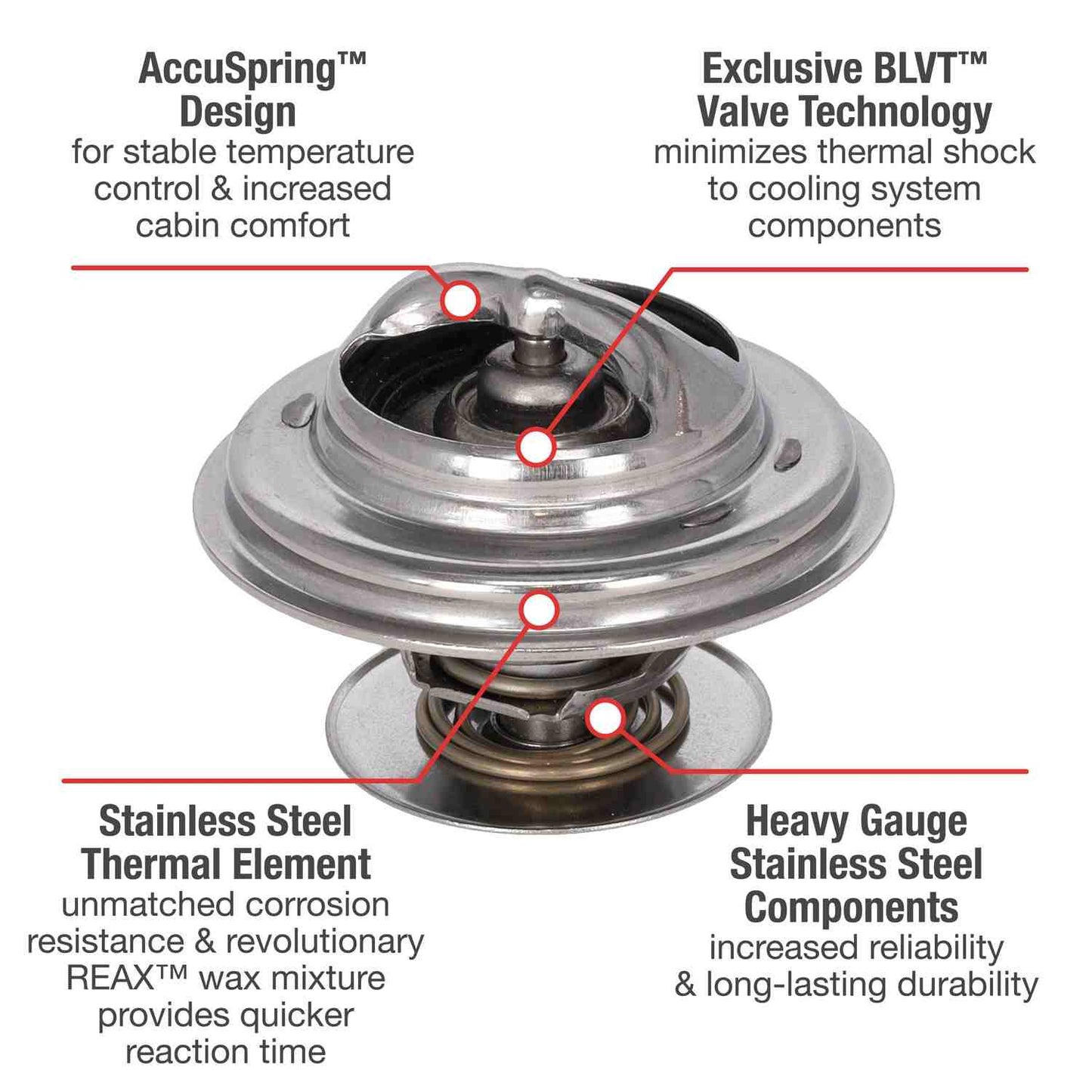Motorad Engine Coolant Thermostat 5248-192