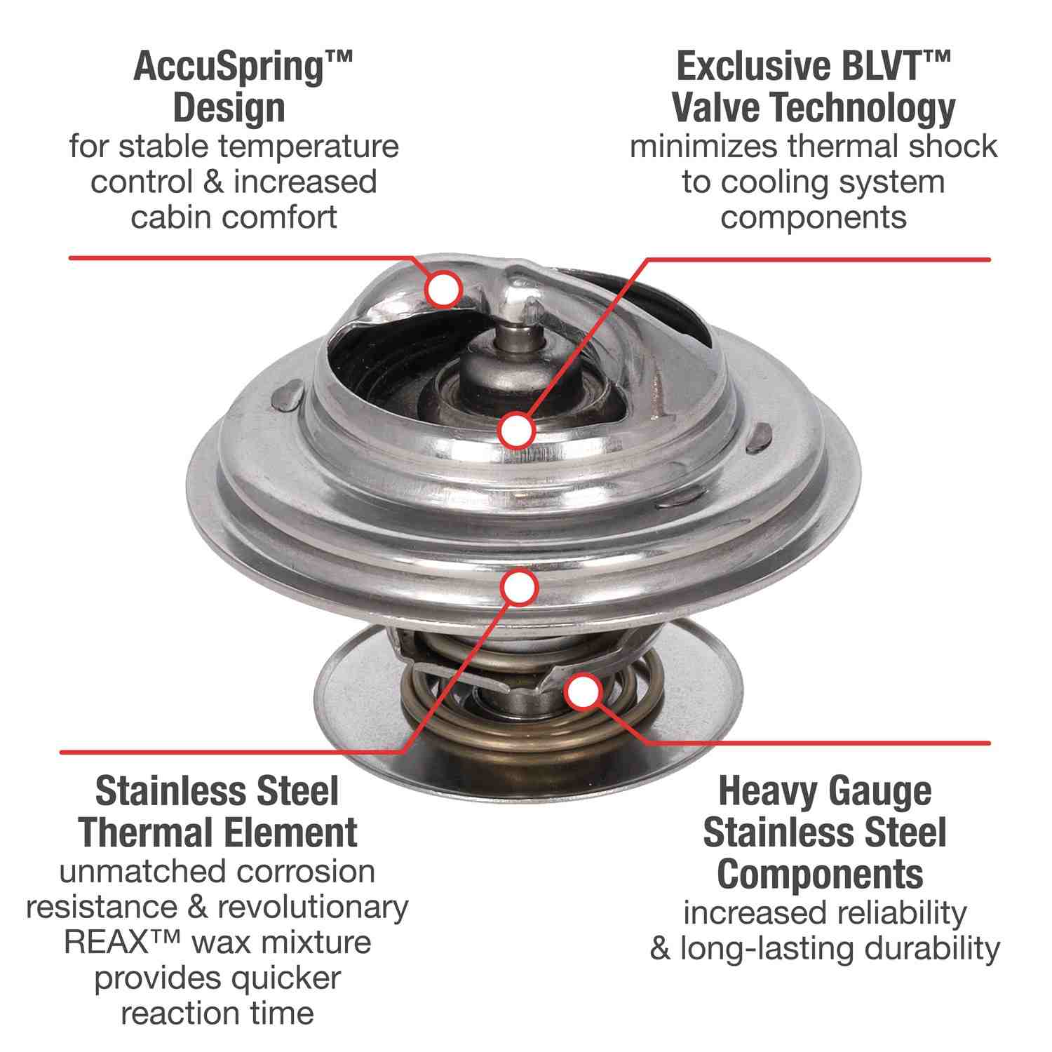 Motorad Engine Coolant Thermostat 5248-192