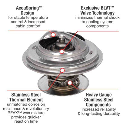 Motorad Engine Coolant Thermostat 5248-192