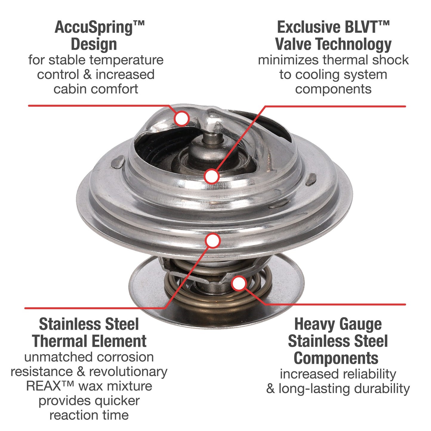 Motorad Engine Coolant Thermostat 5248-192