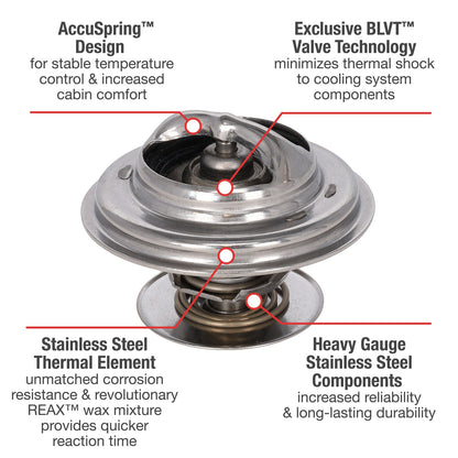 Motorad Engine Coolant Thermostat 5248-192