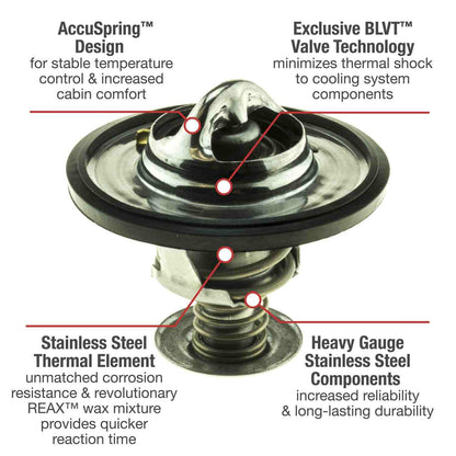Motorad Engine Coolant Thermostat 5265-195