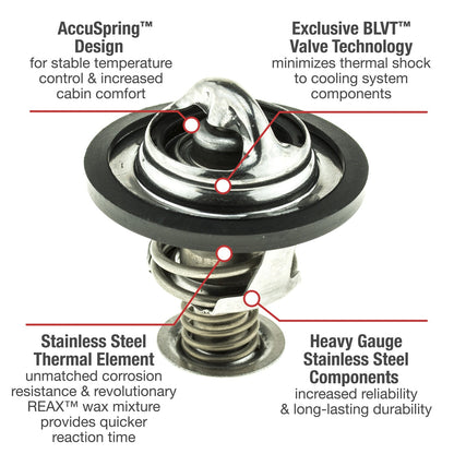 Motorad Engine Coolant Thermostat 5267-195