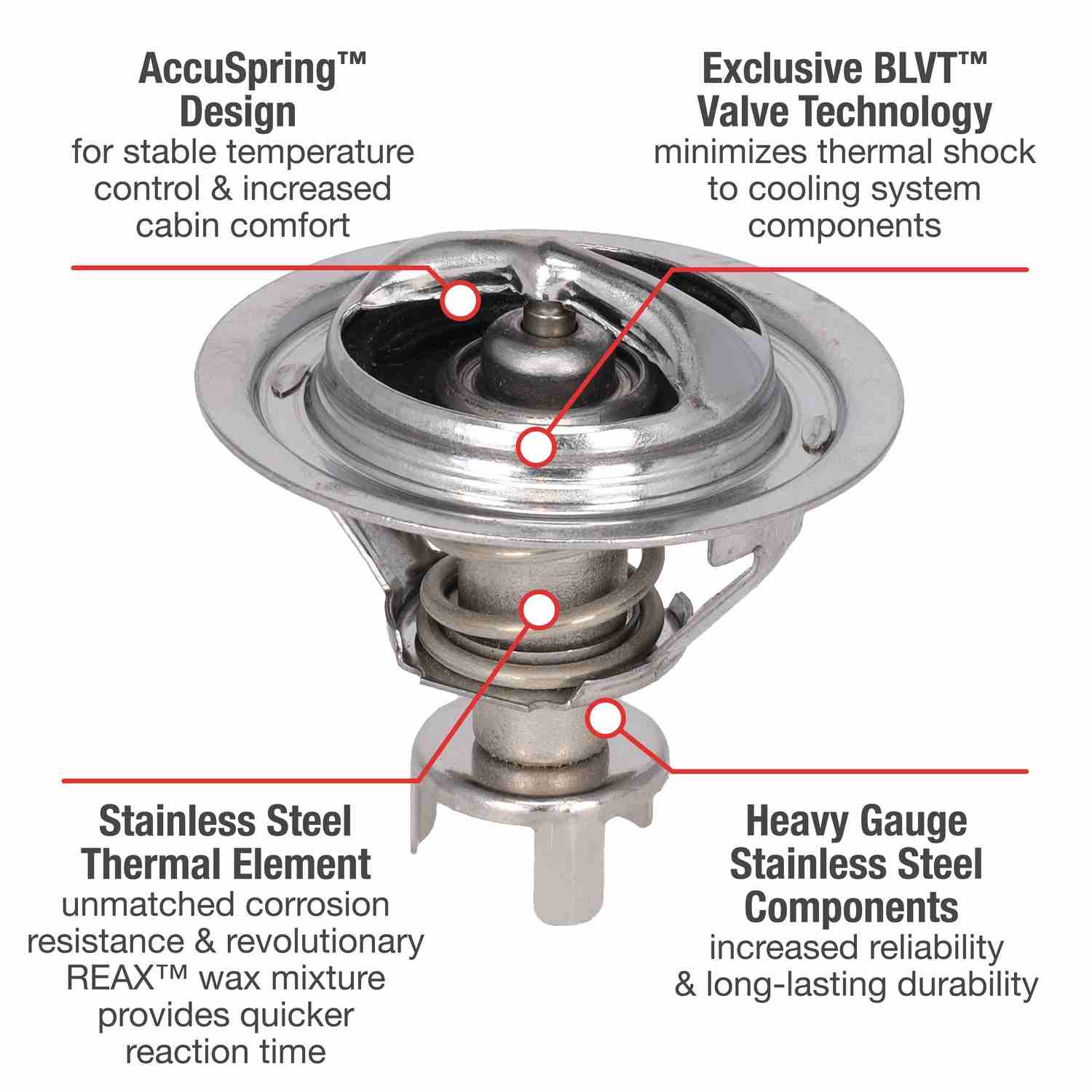 Motorad Engine Coolant Thermostat 5268-170