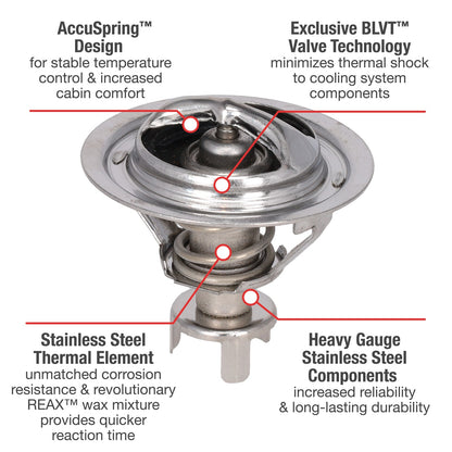Motorad Engine Coolant Thermostat 5268-170