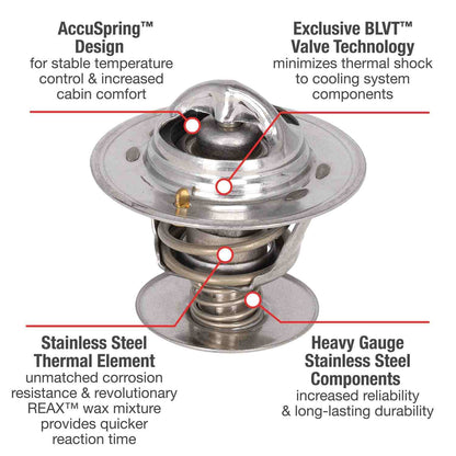 Motorad Engine Coolant Thermostat 5270-180