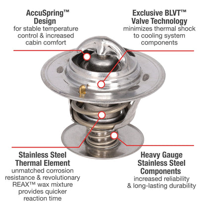 Motorad Engine Coolant Thermostat 5270-180