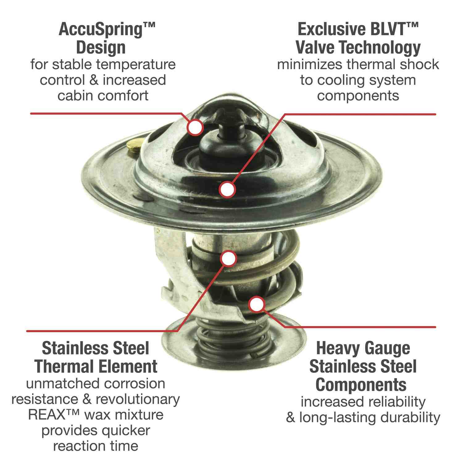 Motorad Engine Coolant Thermostat 5298-180