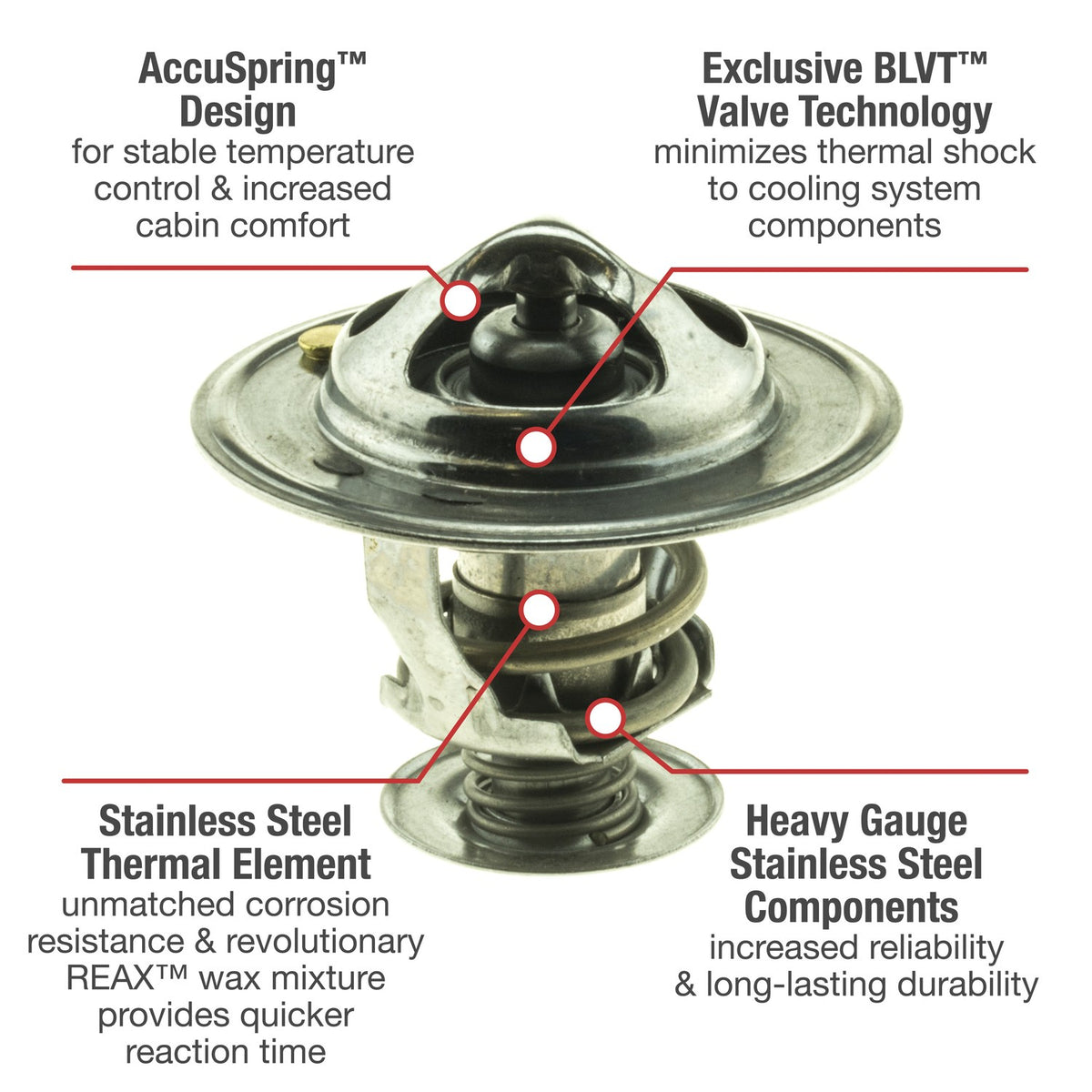 Motorad Engine Coolant Thermostat 5298-180