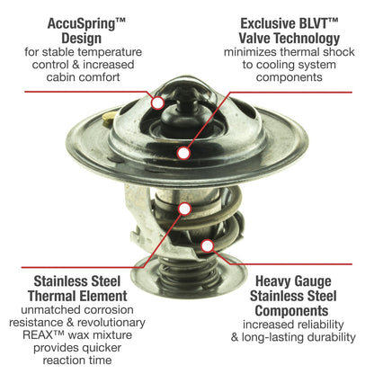 Motorad Engine Coolant Thermostat 5298-180
