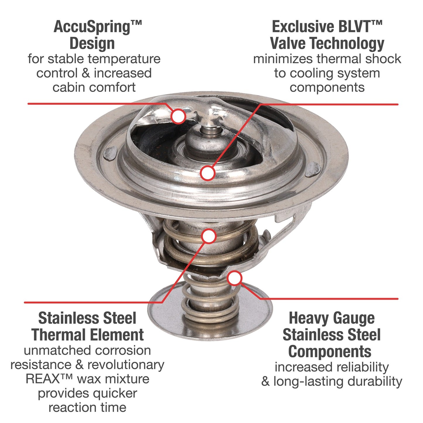 Motorad Engine Coolant Thermostat 5302-170