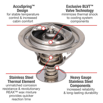Motorad Engine Coolant Thermostat 5302-170