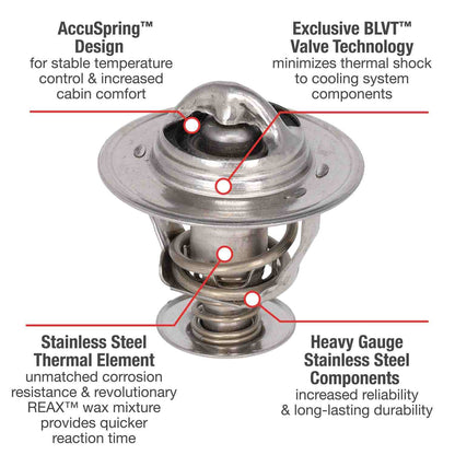 Motorad Engine Coolant Thermostat 5328-170