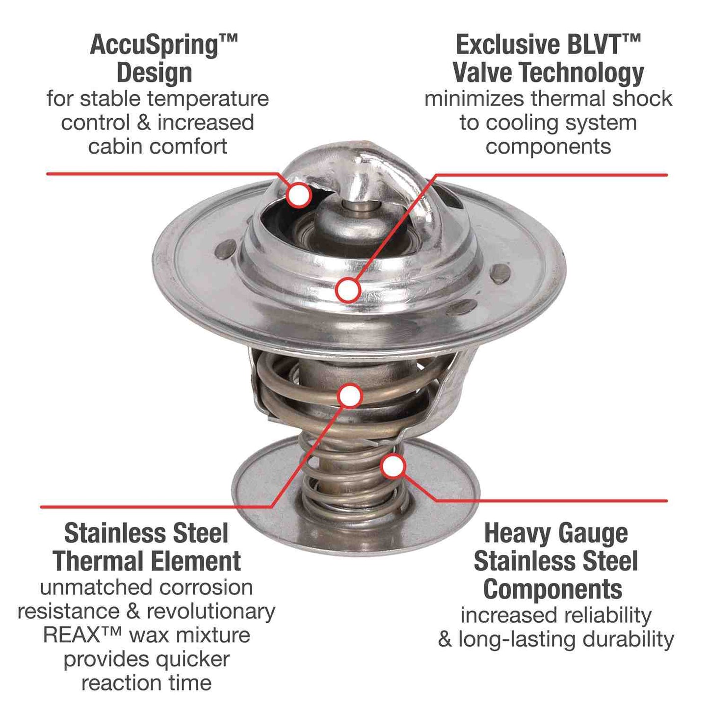 Motorad Engine Coolant Thermostat 5335-180