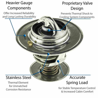 Motorad Engine Coolant Thermostat 5335-180