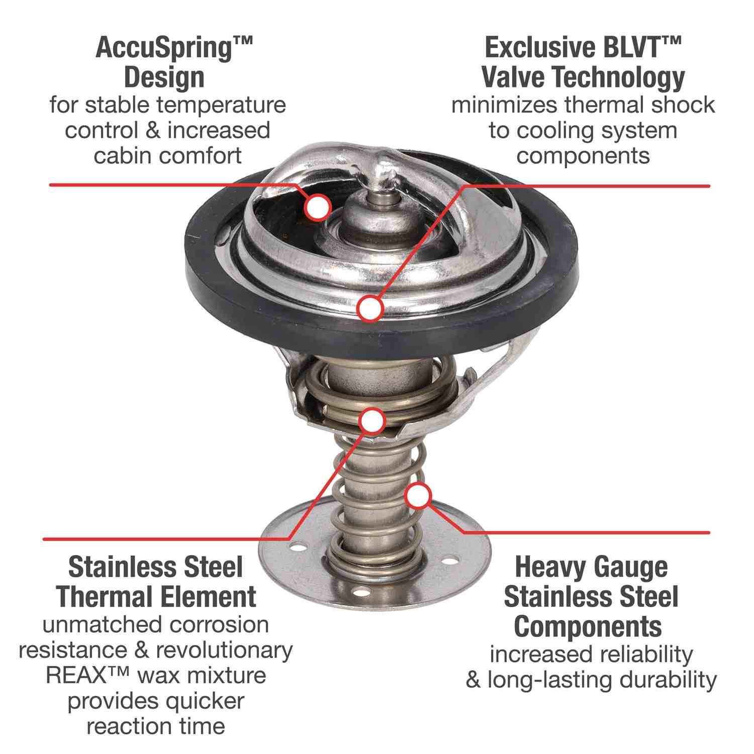 Motorad Engine Coolant Thermostat 5339-180