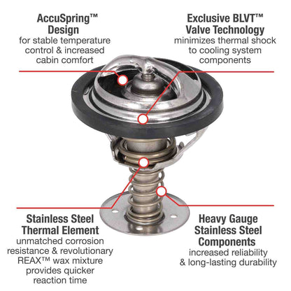 Motorad Engine Coolant Thermostat 5339-180