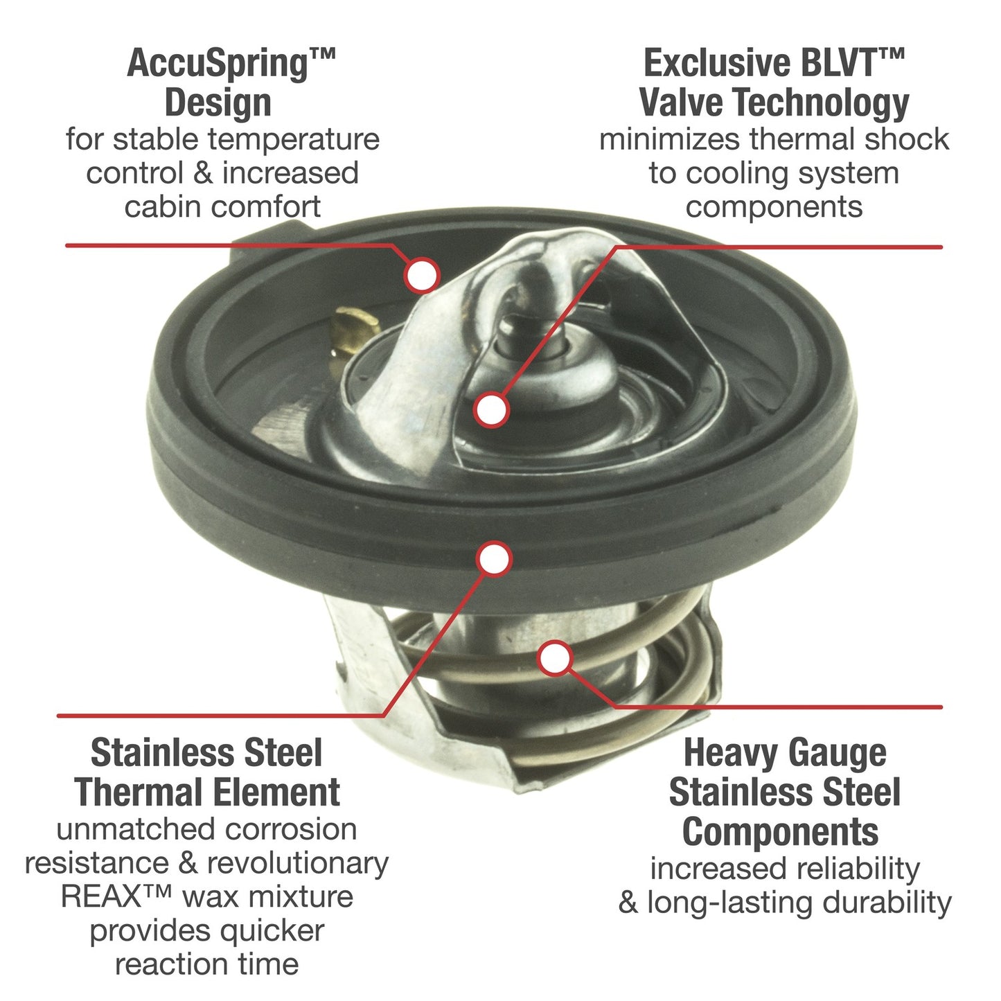 Motorad Engine Coolant Thermostat 5340-195
