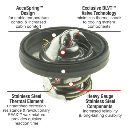 Motorad Engine Coolant Thermostat 5340-195