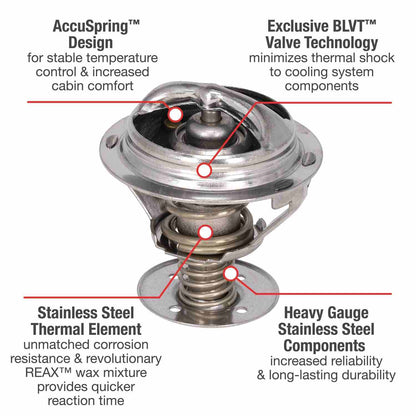 Motorad Engine Coolant Thermostat 5354-192