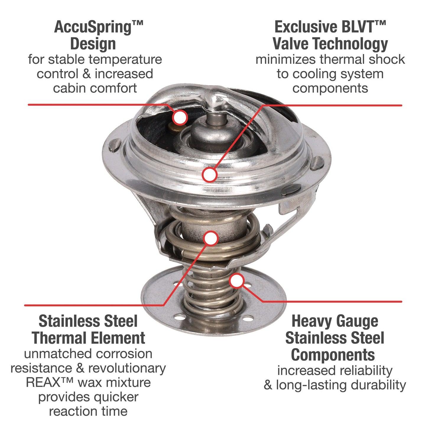 Motorad Engine Coolant Thermostat 5354-192
