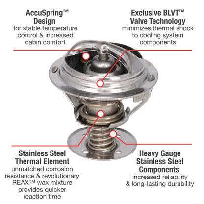 Motorad Engine Coolant Thermostat 5354-192