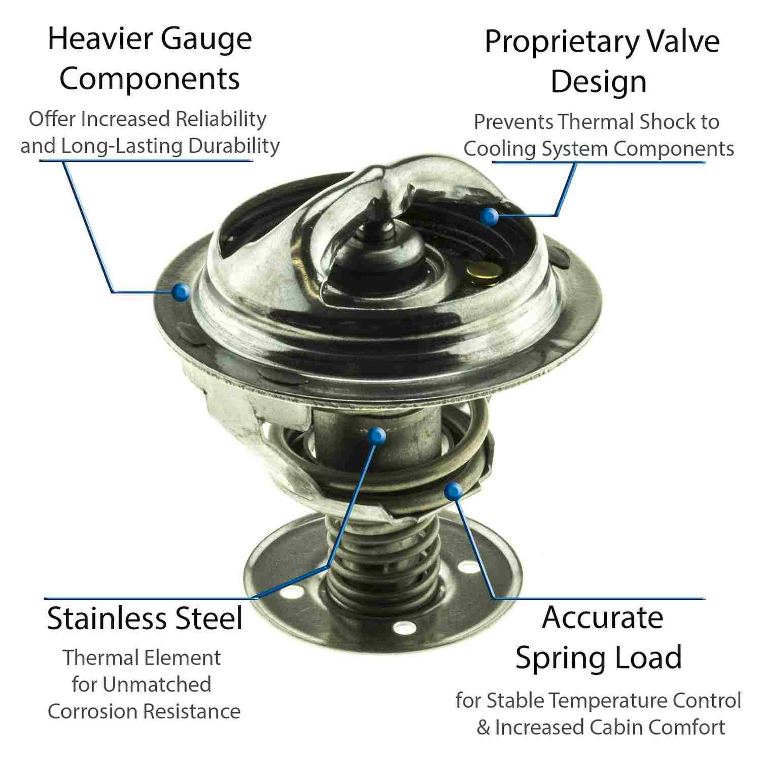 Motorad Engine Coolant Thermostat 5354-192