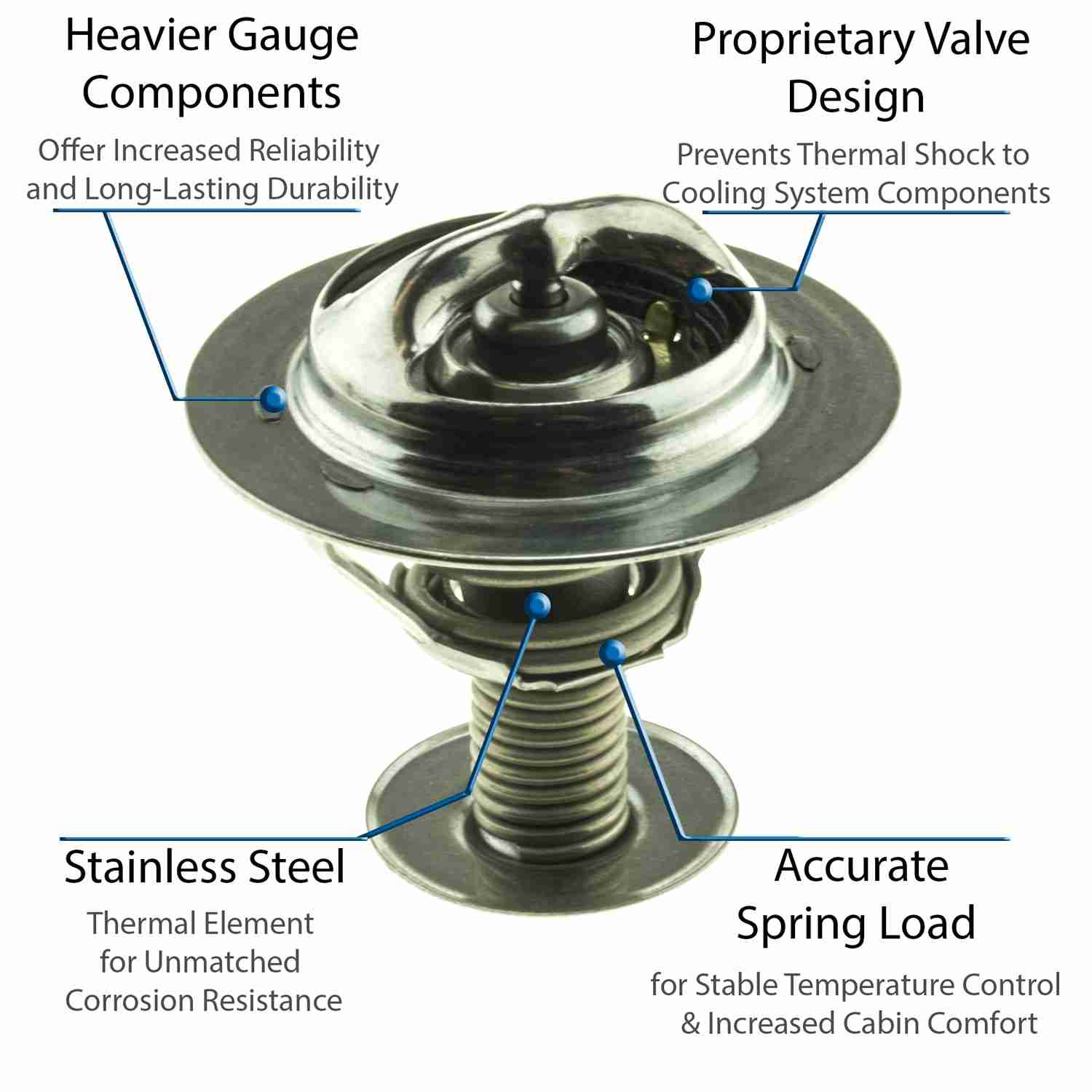 Motorad Engine Coolant Thermostat 5378-192