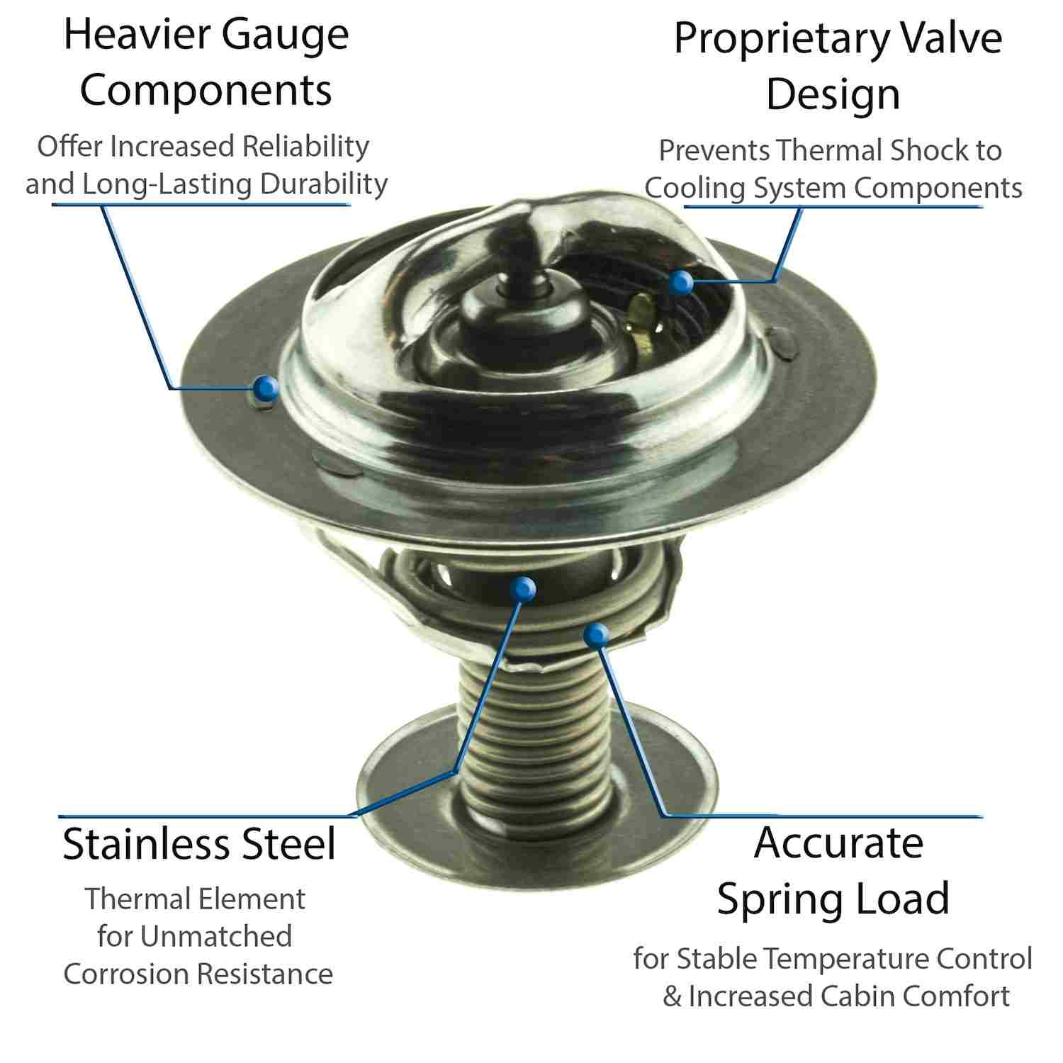 Motorad Engine Coolant Thermostat 5378-192